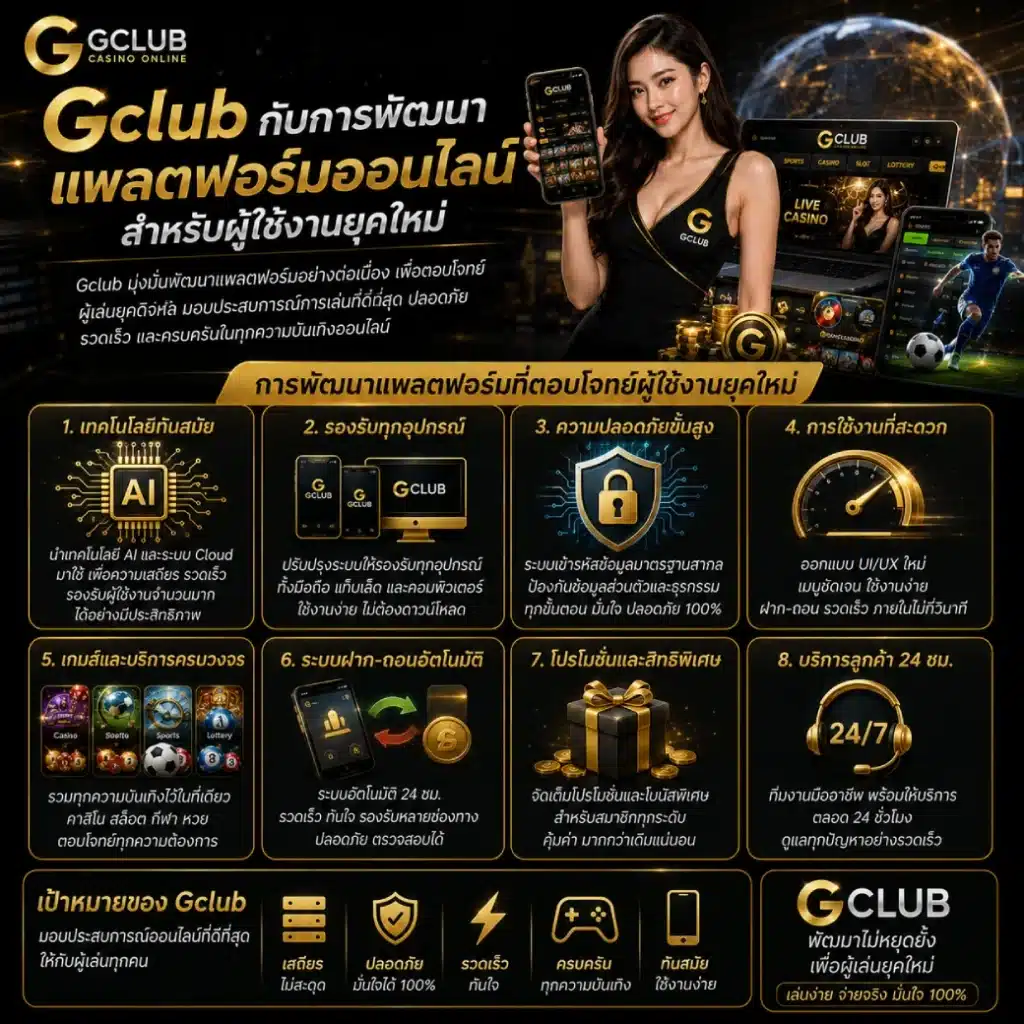 Gclub กับการพัฒนาแพลตฟอร์มออนไลน์สำหรับผู้ใช้งานยุคใหม่