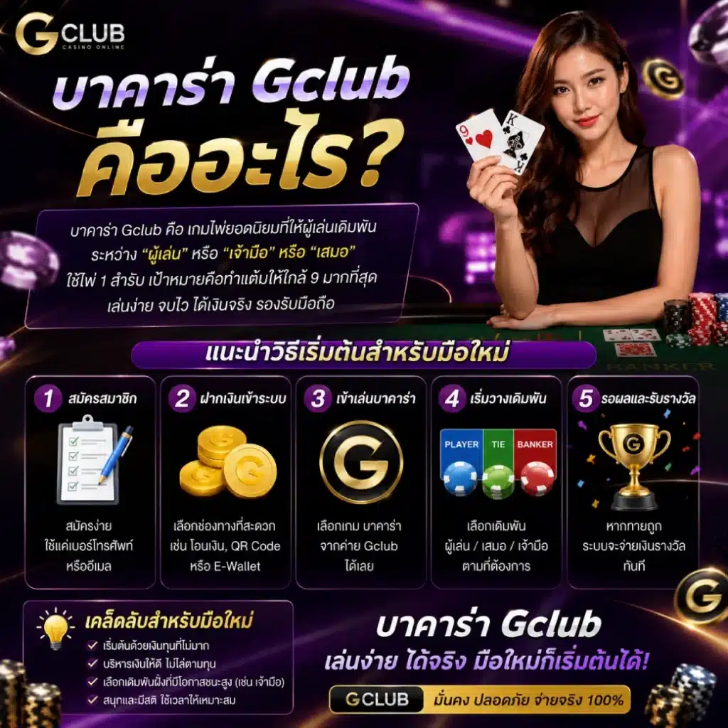 บาคาร่า Gclub คืออะไร? แนะนำวิธีเริ่มต้นสำหรับมือใหม่