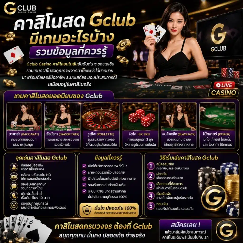 คาสิโนสด Gclub มีเกมอะไรบ้าง รวมข้อมูลที่ควรรู้