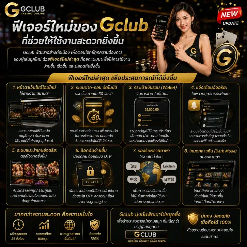 ฟีเจอร์ใหม่ของ Gclub ที่ช่วยให้ใช้งานสะดวกยิ่งขึ้น