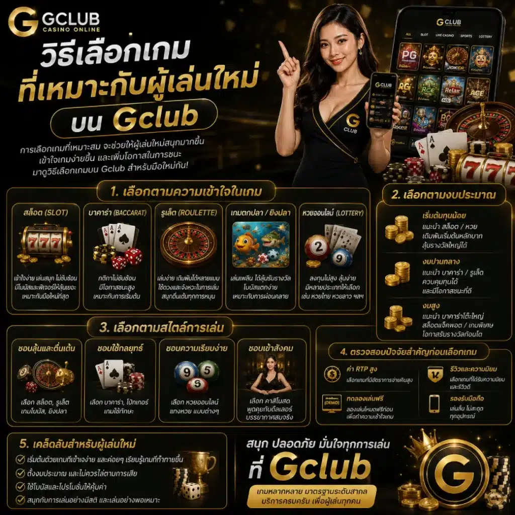 วิธีเลือกเกมที่เหมาะกับผู้เล่นใหม่บน Gclub
