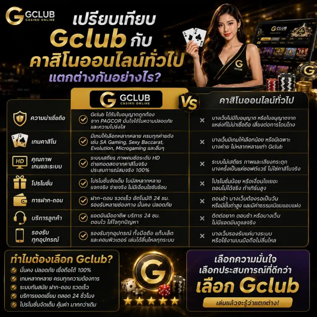 เปรียบเทียบ Gclub กับคาสิโนออนไลน์ทั่วไป แตกต่างกันอย่างไร